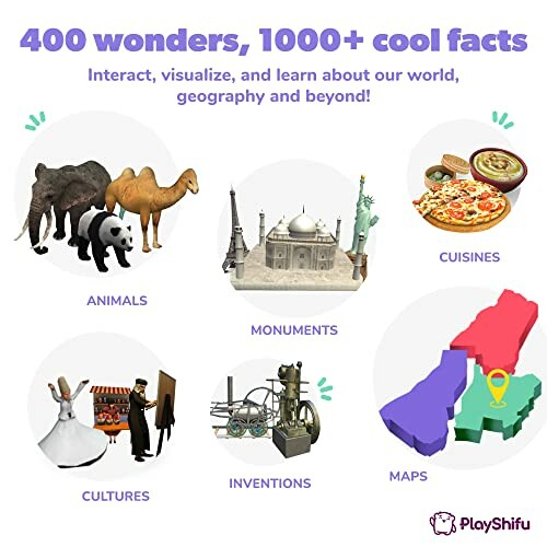 Collage of animals, monuments, cuisines, cultures, inventions, and maps.