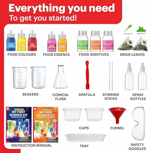 Science kit contents